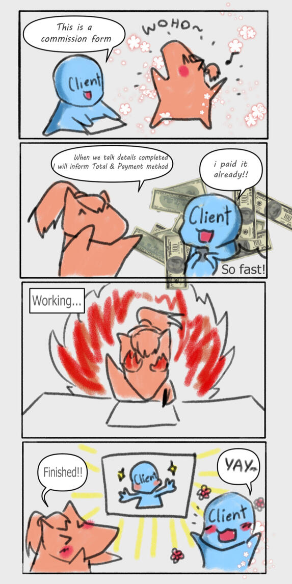 #commission